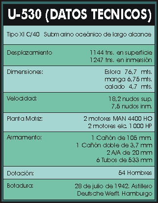 U530 Esquema B.jpg (77691 bytes)